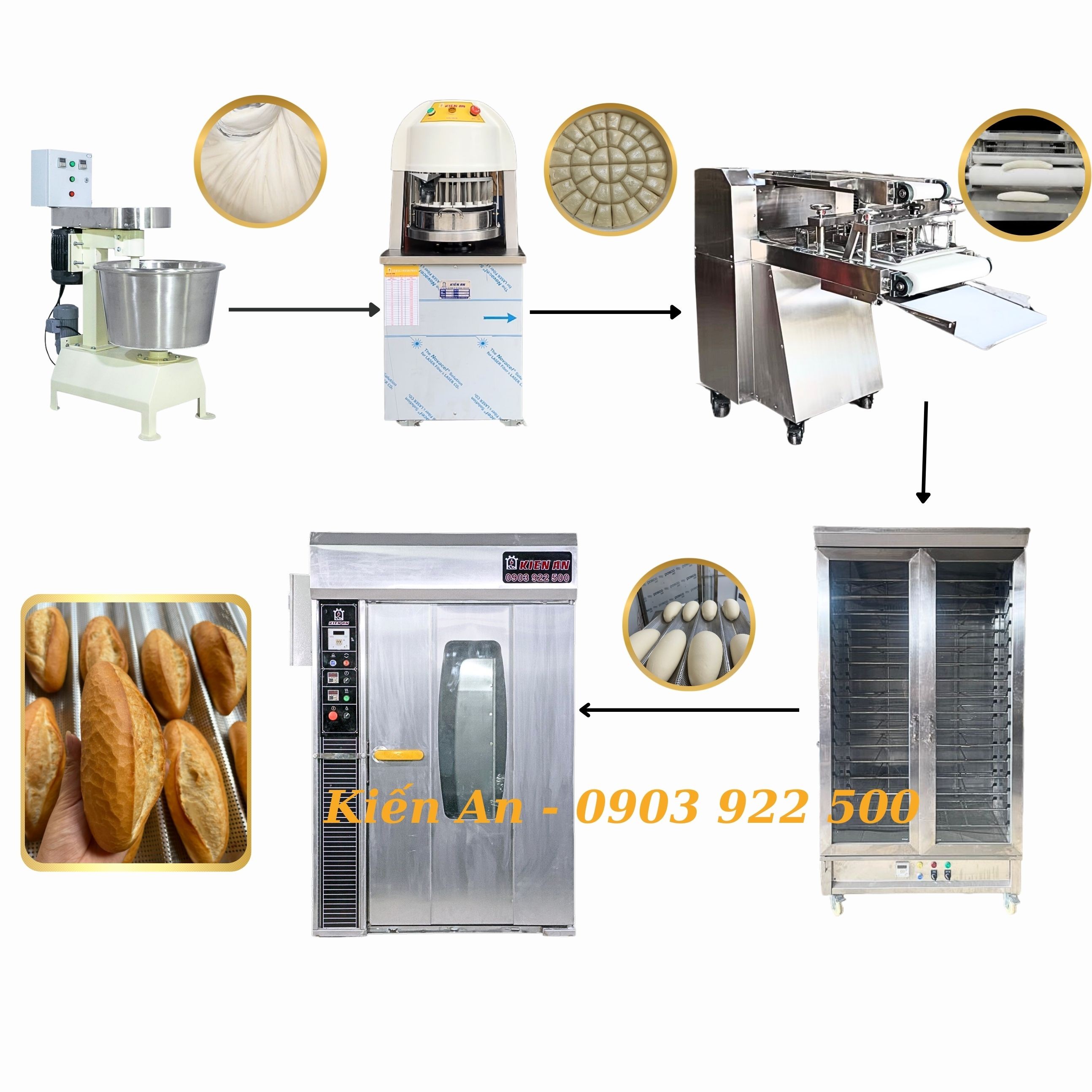 Dây Chuyền Làm Bánh Mì Hiện Đại