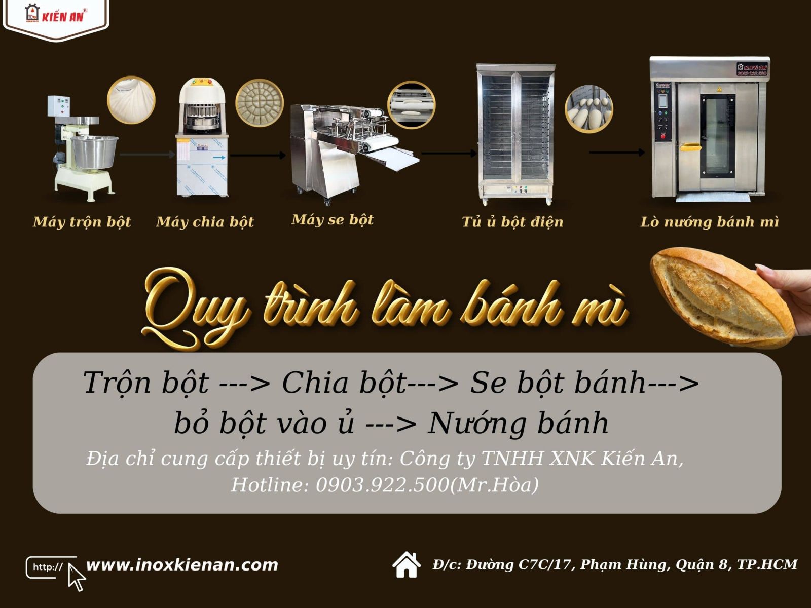 5 loại máy làm bánh cần có khi đầu tư mở tiệm