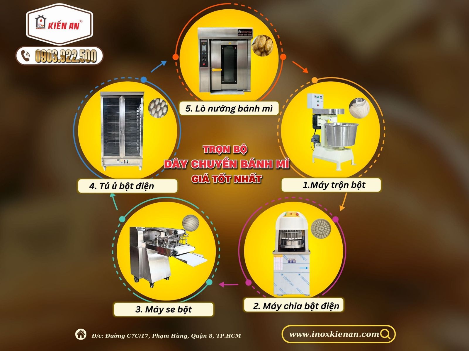 5 thiết bị làm bánh mì tại nhà Kiến An