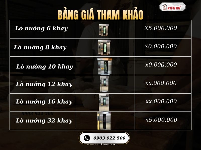 Bảng tham khảo về kích cỡ lò nướng bánh mì ổ Kiến An và giá 