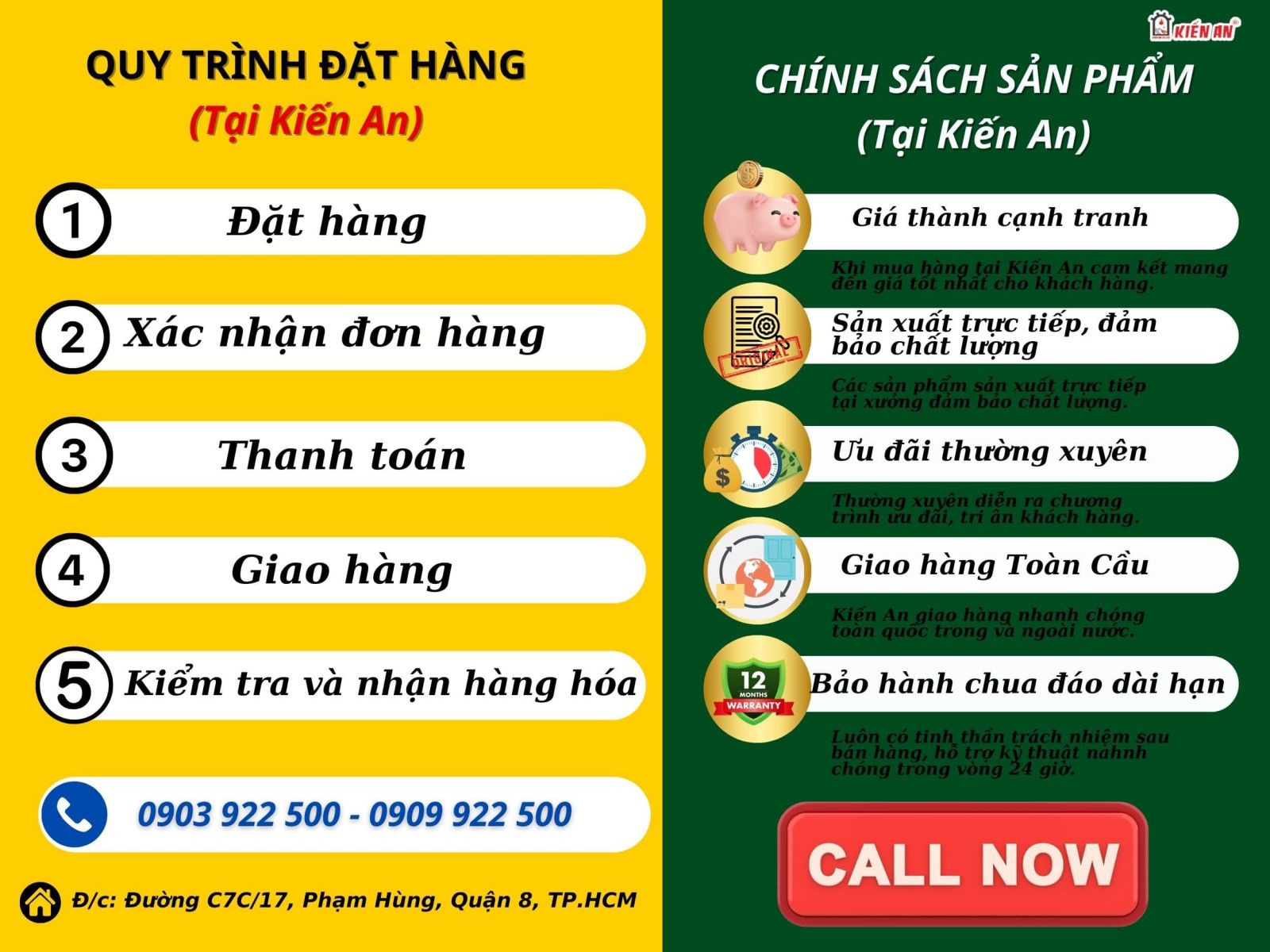 Chính sách công ty Kiến An