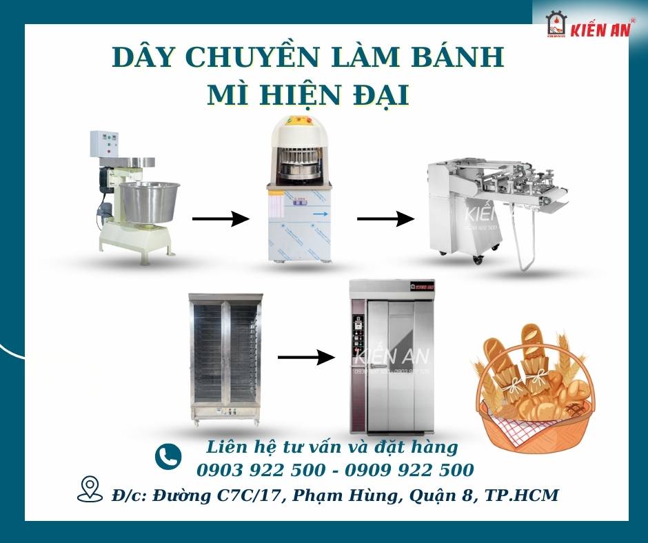 Dây chuyền làm bánh mì hiện đại gồm