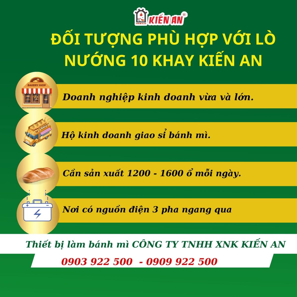 Đối tượng sử dụng lò xoay 10 khay Kiến An