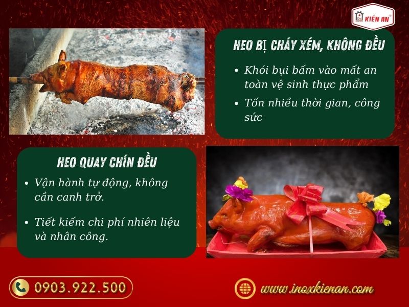 Hệ lụy của việc không đầu tư lò quay heo nguyên con đúng cách?