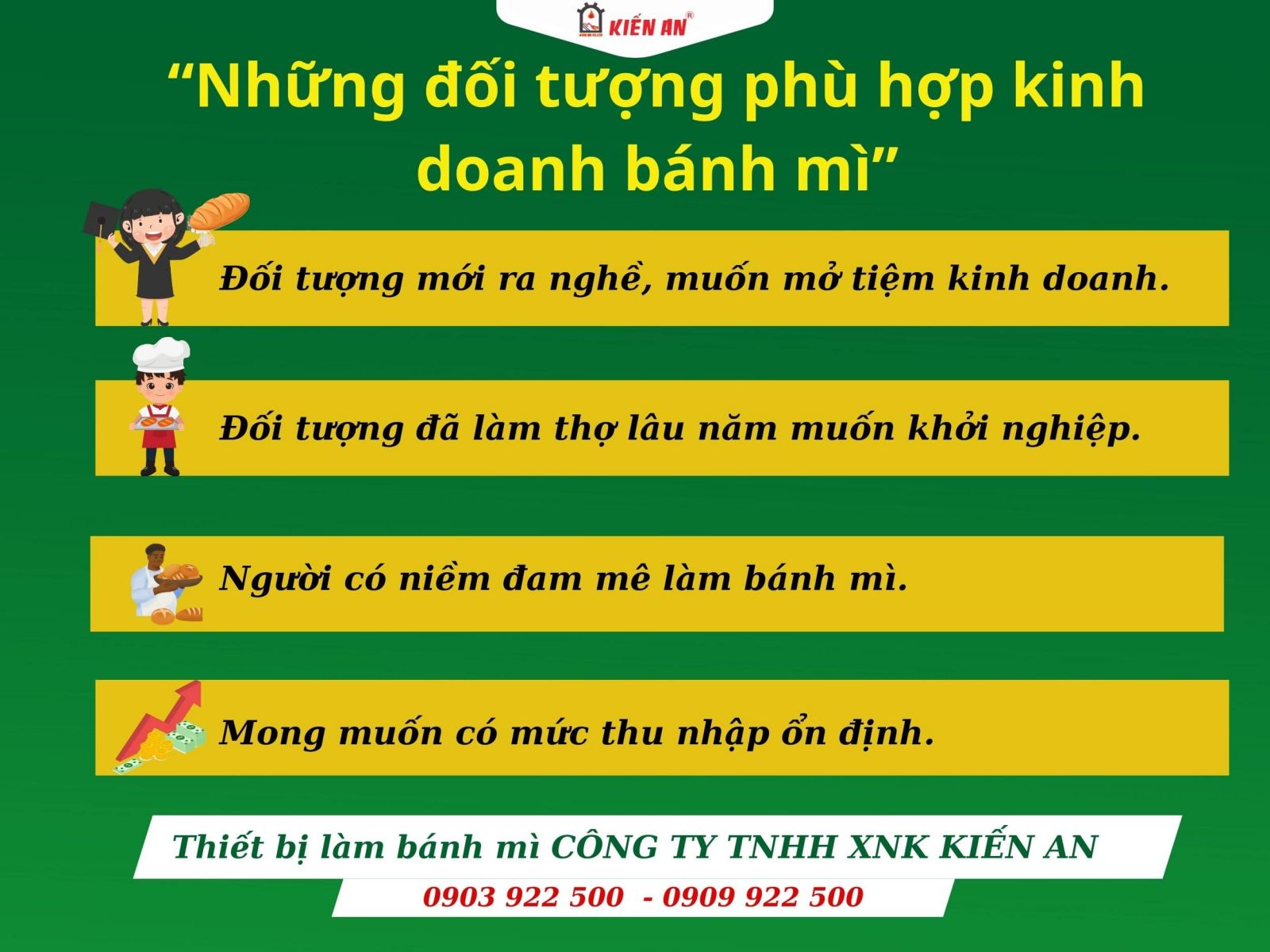  Những đối tượng nào có thể khởi nghiệp với mô hình kinh doanh bánh mì?