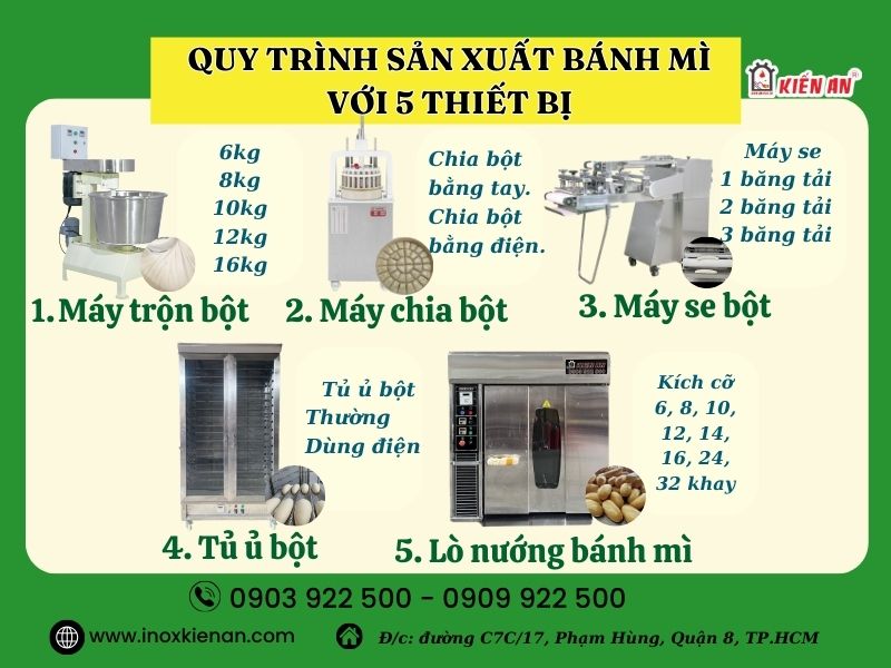  Quy trình sản xuất bánh mì gồm 5 bước với 5 thiết bị 