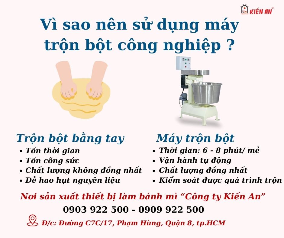 Tại sao nên sử dụng máy trộn bột công nghiệp?