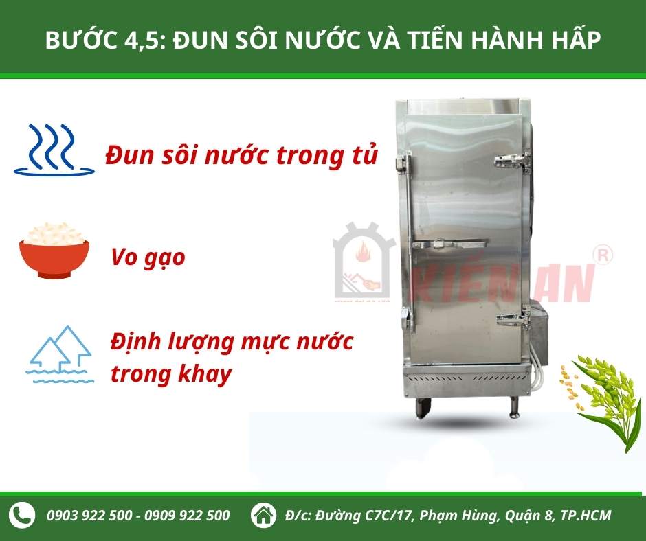 Bước 2: lắp đặt điện