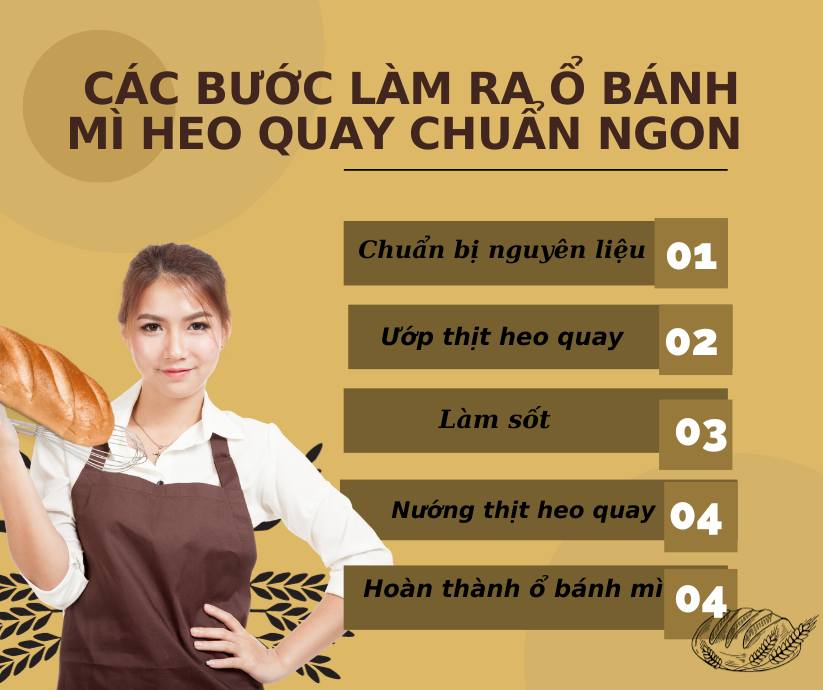 các bước làm ổ bánh mì thịt thơm ngon, giòn tan