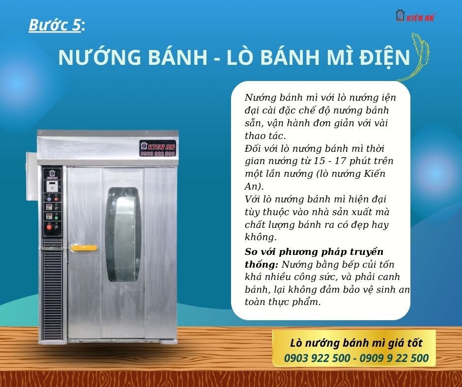 ướng bánh mì - lò nướng bánh mì xoay