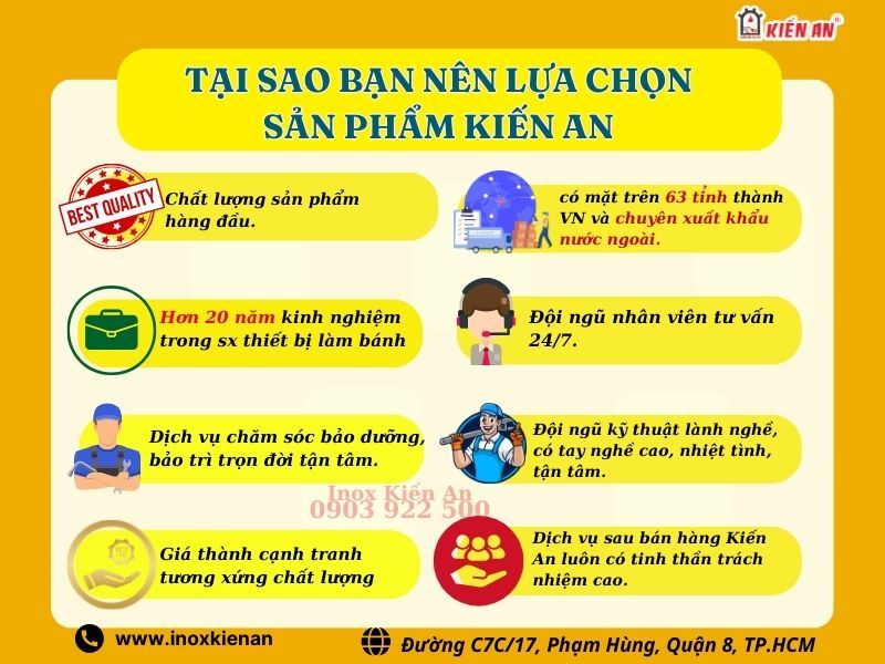 Kiến an - thương hiệu nổi tiếng lâu năm tại thị trường việt nam