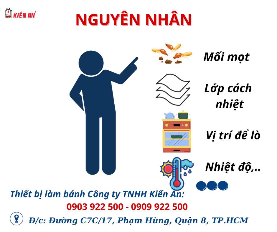 NGUYÊN NHÂN THƯỜNG GẶP NHẤT KHI LÒ BỊ HƯ HỎNG