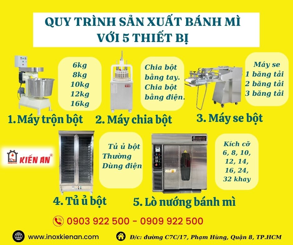 quy-trinh-lam-banh-mi-voi-5-thiet-bi