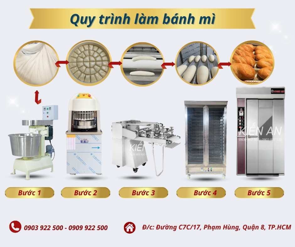 QUY TRÌNH THỰC HIỆN VỚI CÔNG THỨC LÀM BÁNH MÌ Ổ DIỄN RA NHƯ SAU