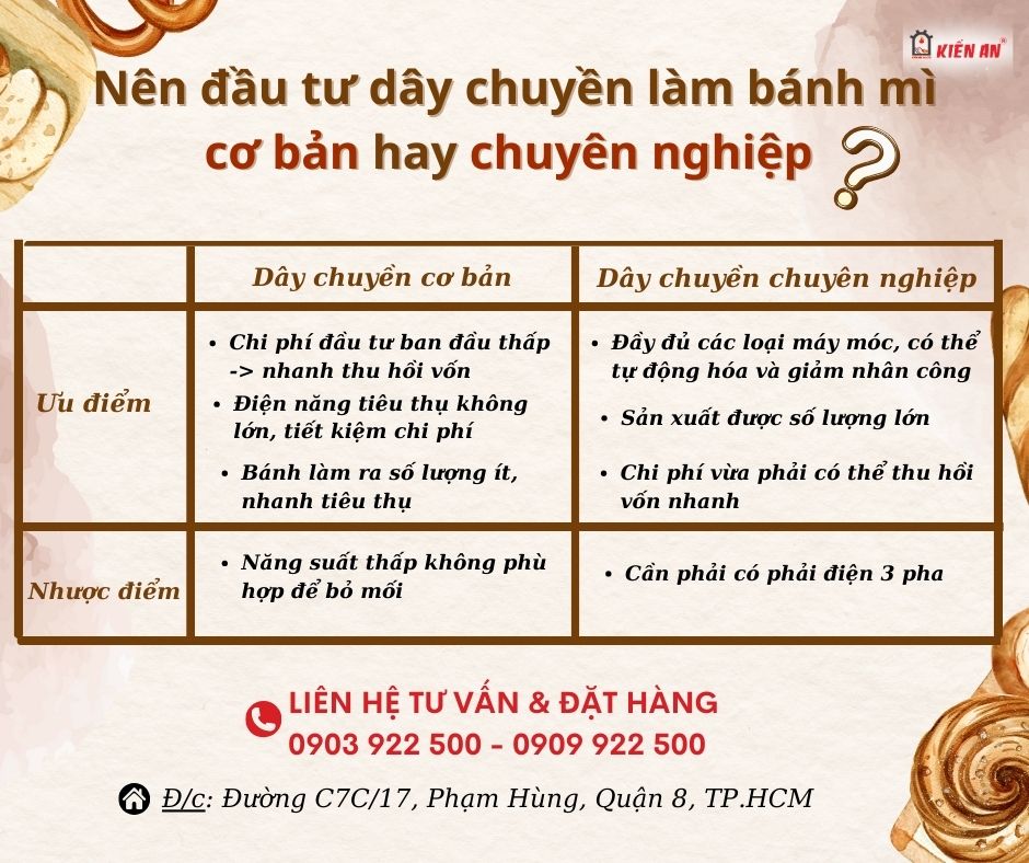 So sánh ưu điểm và nhược điểm 