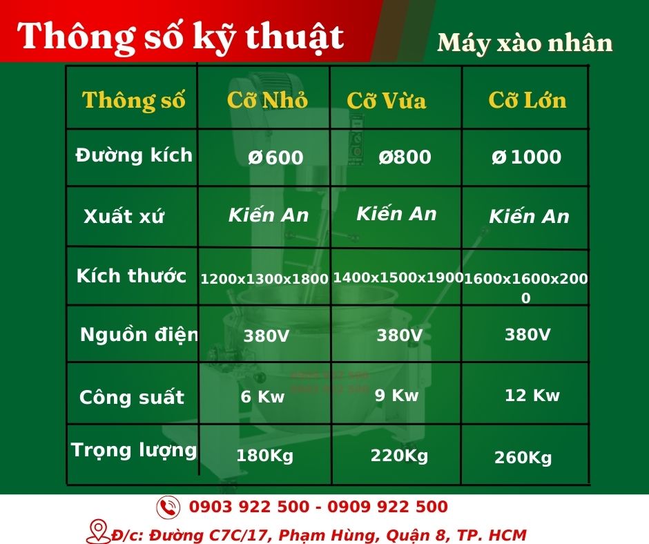 Thông số kỹ thuật của chảo xào nhân Kiến An